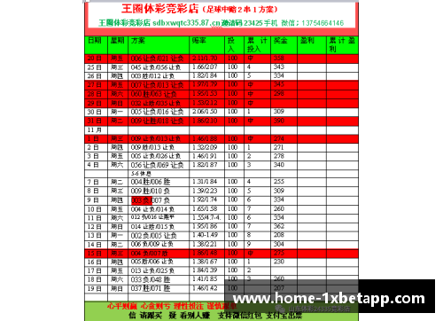 今日NBA竞彩推荐：精准赛事分析与投注建议