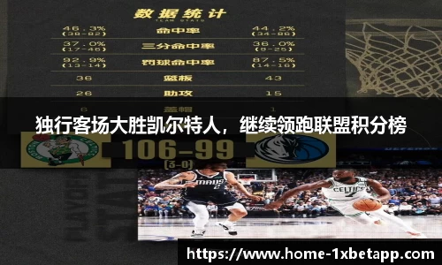 独行客场大胜凯尔特人，继续领跑联盟积分榜