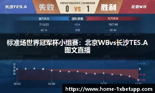 标准场世界冠军杯小组赛：北京WBvs长沙TES.A图文直播